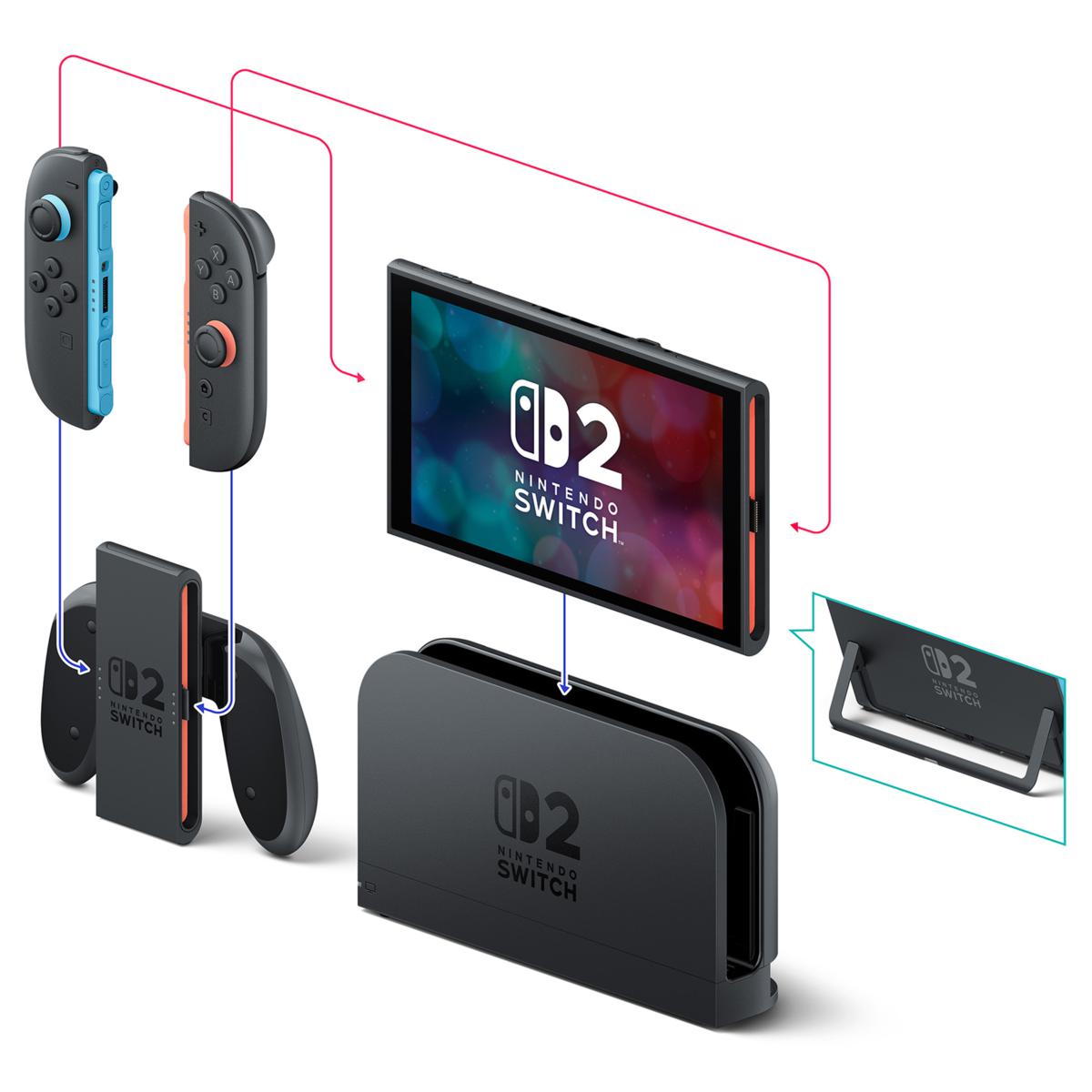 Nintendo Switch 2 Bundle with Mario Kart World - 23652721 | HSN