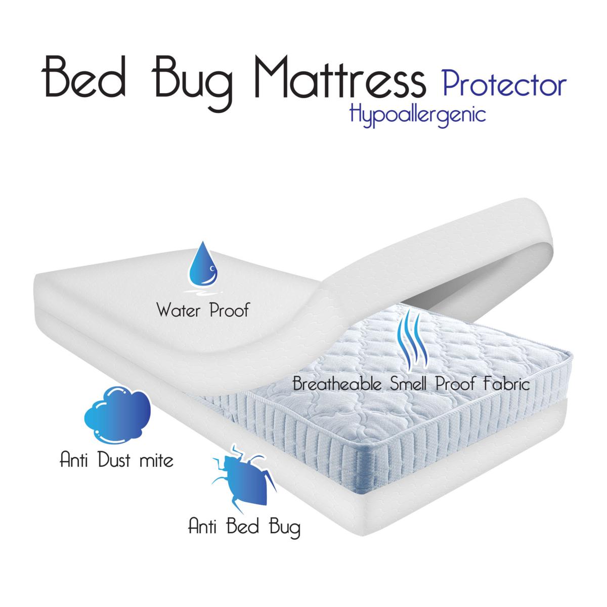 Bed Bug and Dust Mite Proof Queen-size Mattress Protector - On