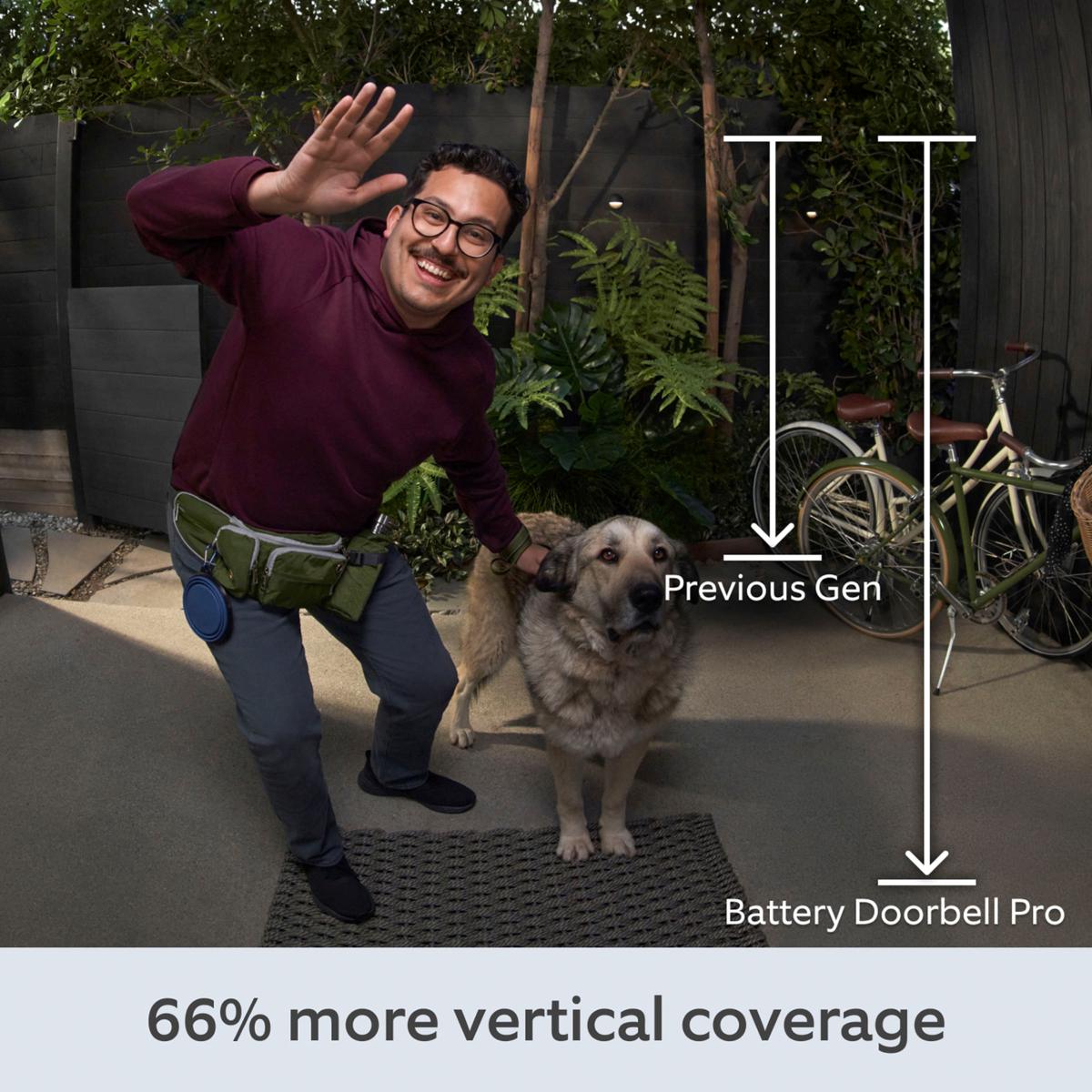 Hsn ring doorbell pro online